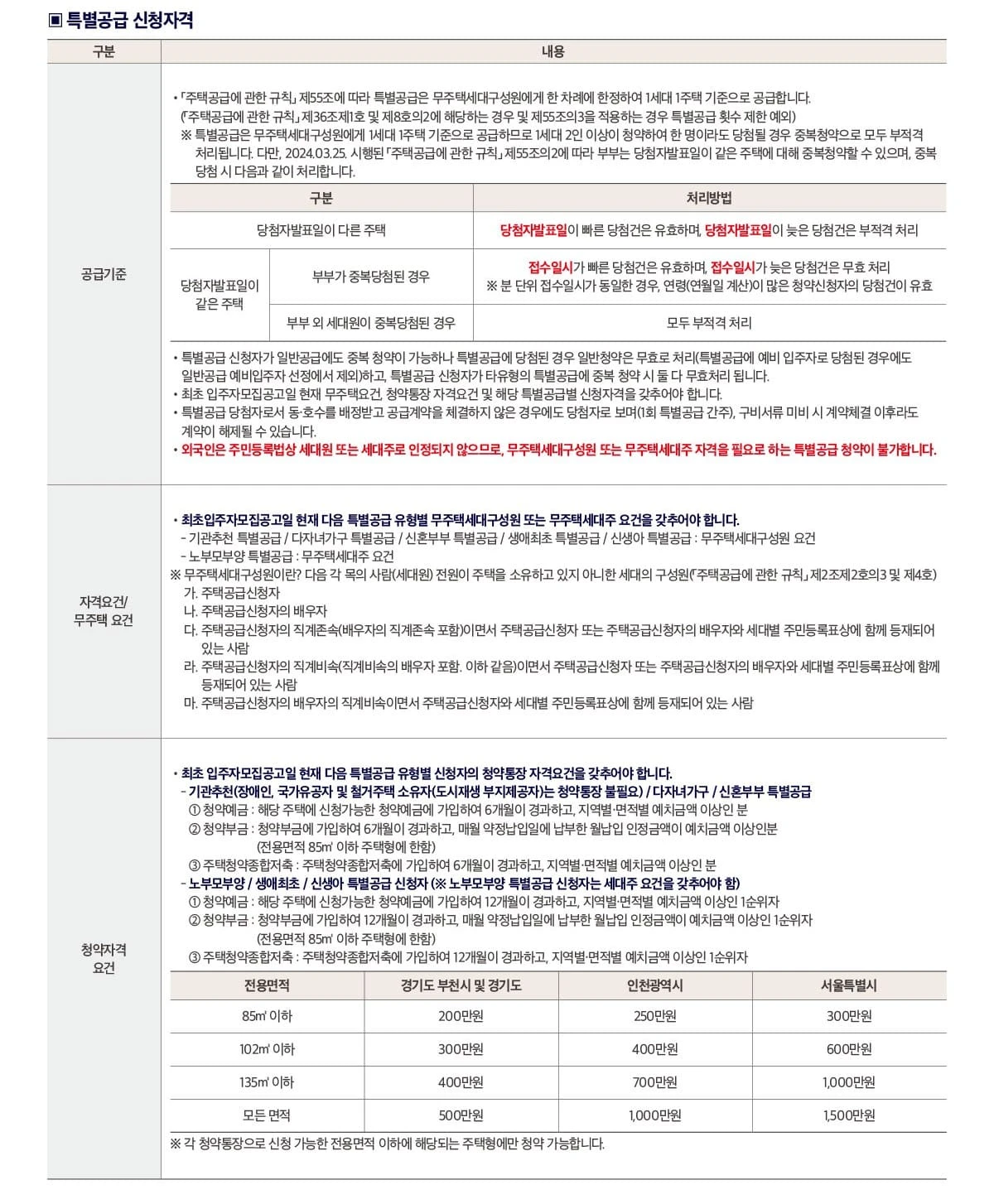 2026년 8월 분양을 앞둔 두산위브더제니스 부천 인터넷 청약방법 및 자격 요건 안내