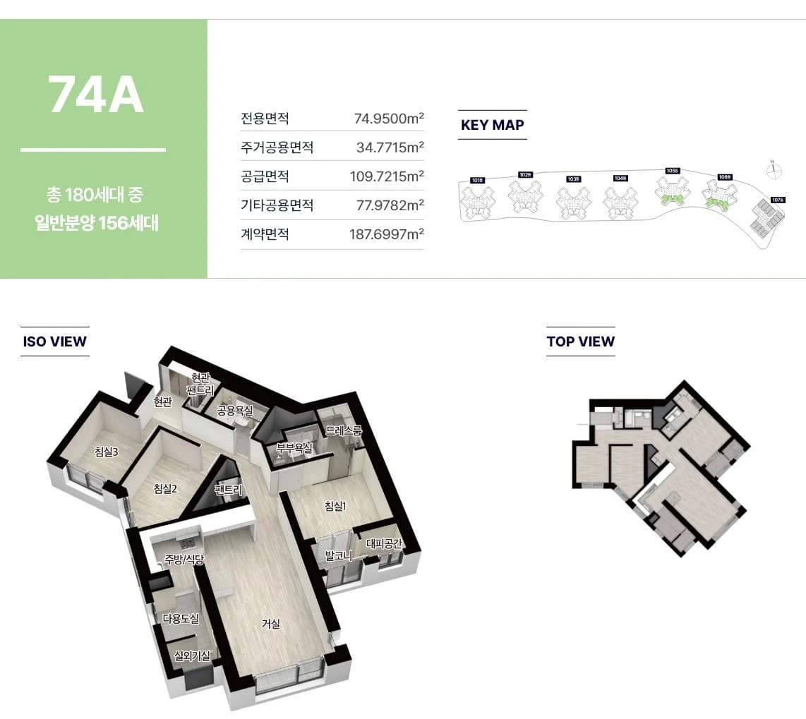 74A 타입