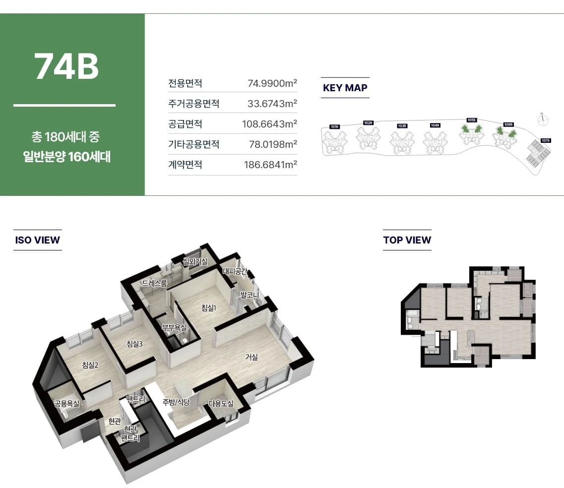 74B 타입