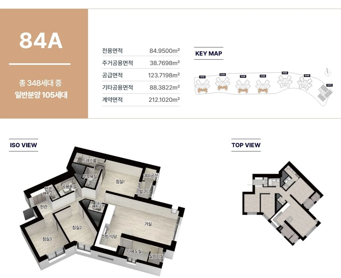 84A 타입